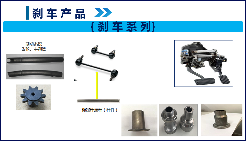 刹车系列